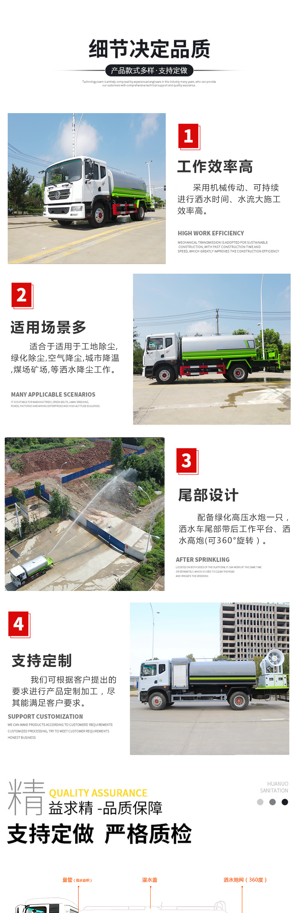 东风F9 国六12吨洒水车