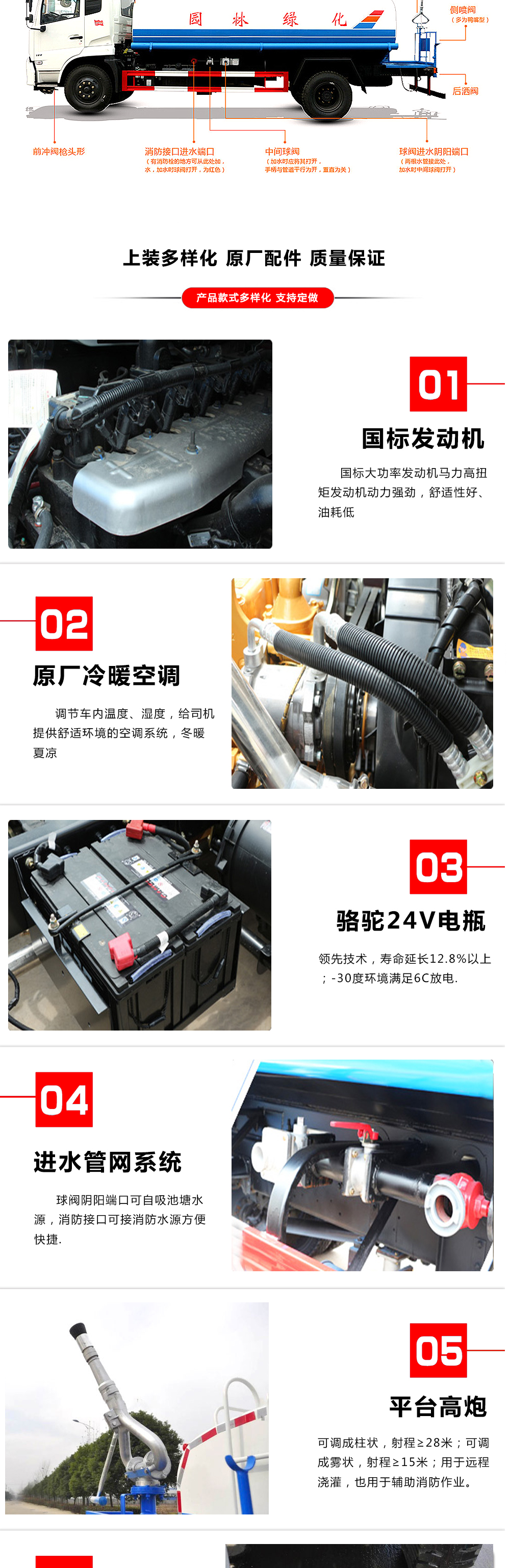 陕汽15方洒水车